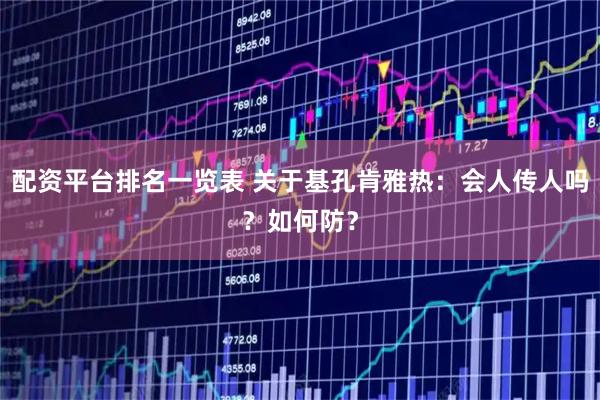 配资平台排名一览表 关于基孔肯雅热：会人传人吗？如何防？