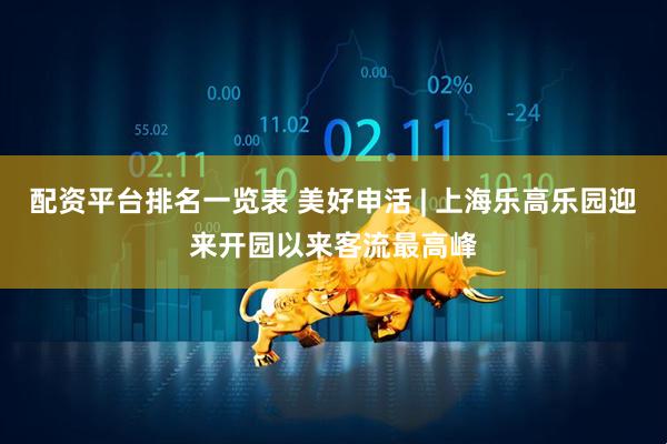 配资平台排名一览表 美好申活 | 上海乐高乐园迎来开园以来客流最高峰